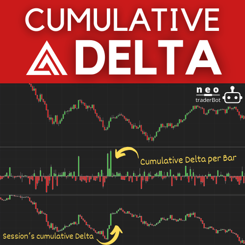 Cumulative Delta