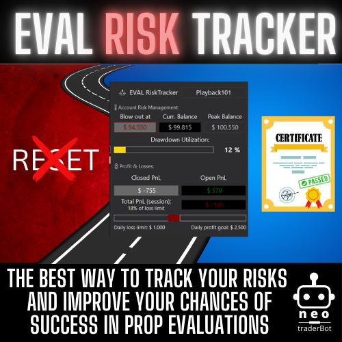 Eval Risk Tracker